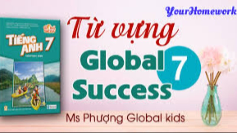 Vocabulary Tiếng Anh 7 - 800 từ vựng theo unit